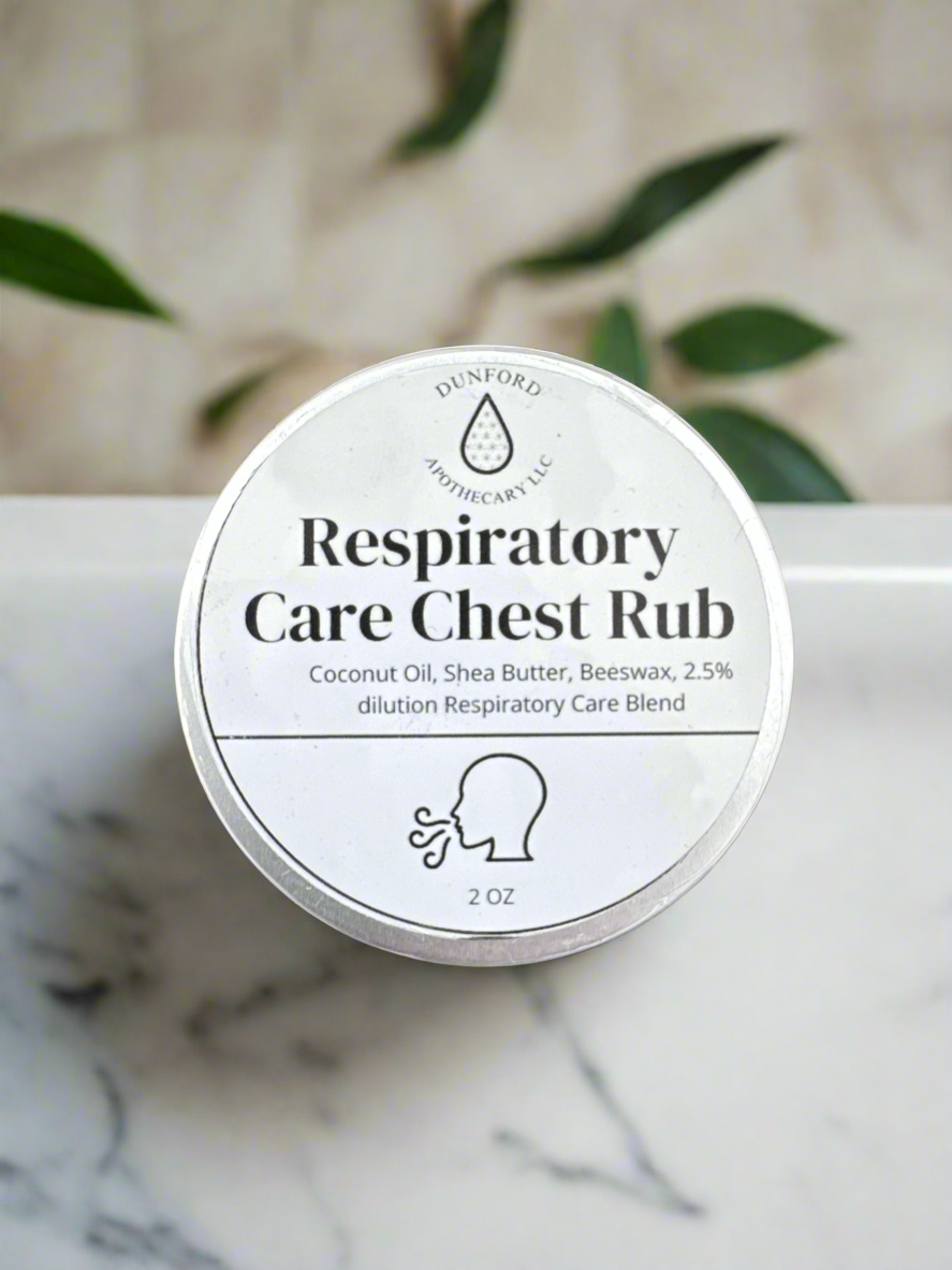 RESPIRATORY CARE CHEST RUB 2 Oz